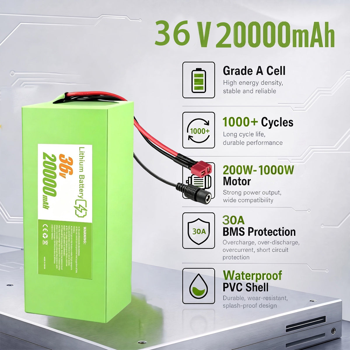 Electric Bicycle Battery Pack 36V 48V 52V 10Ah-30Ah for E-Bikes UL Certified