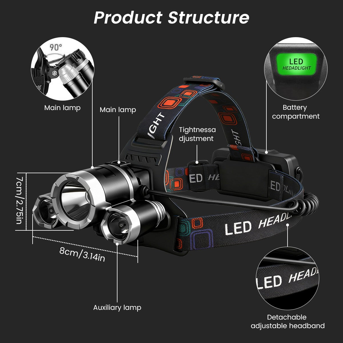 Rechargeable Green LED Headlamp with 4 Modes for Hunting Fishing and Blood Tracking