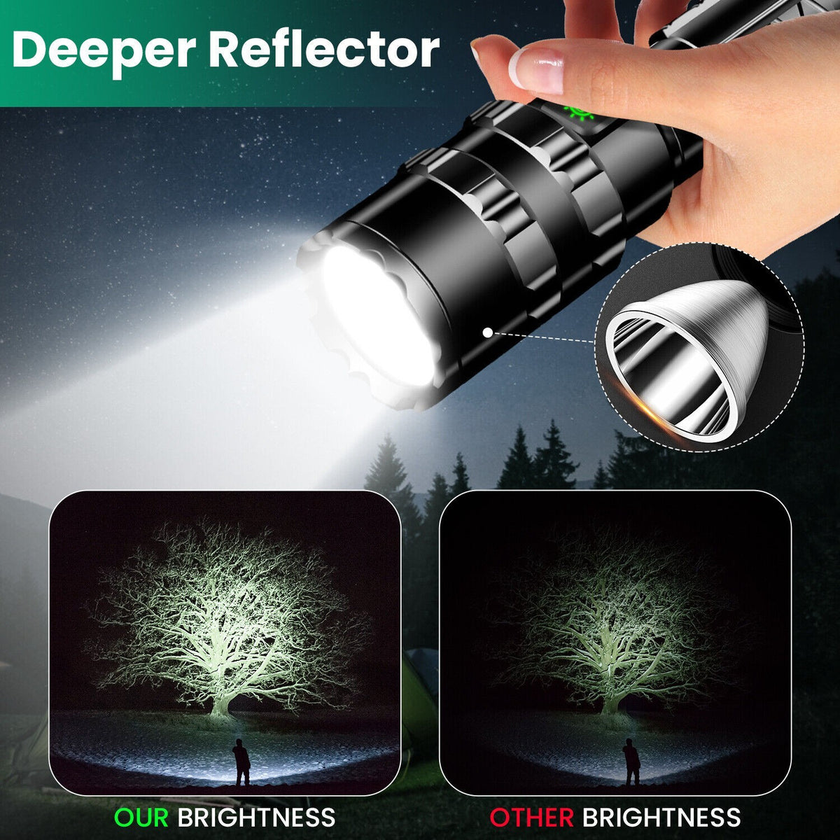 Rechargeable Tactical Flashlight 6000 Lumens Waterproof LED Zoomable Torch