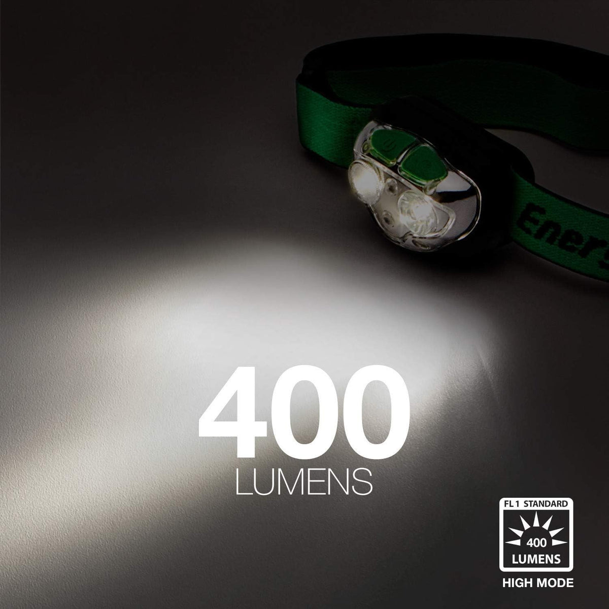 Rechargeable Headlamp 400 Lumens Water Resistant LED Headlight for Outdoor Activities