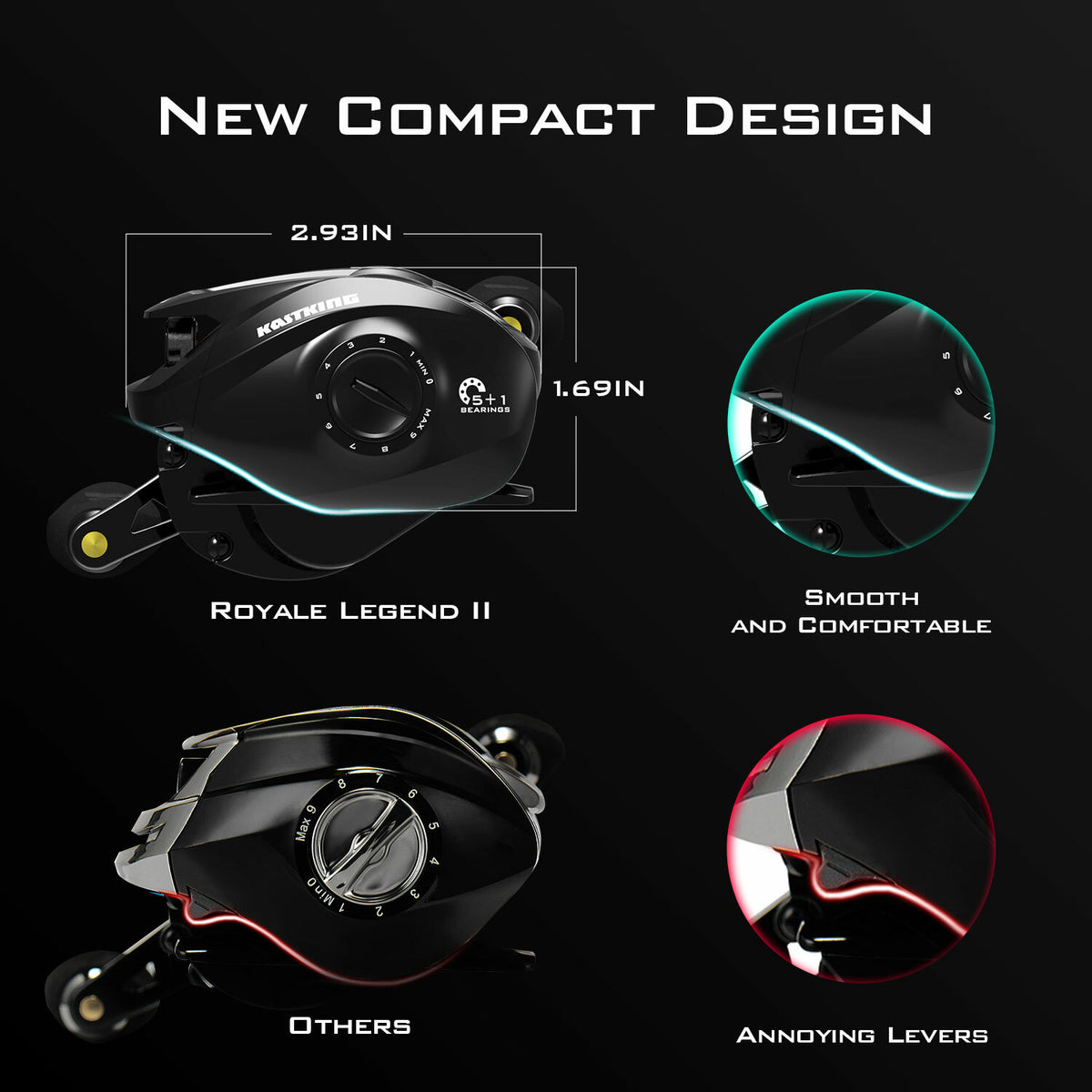 Baitcasting Fishing Reel 5.4:1 & 7.2:1 Gear Ratios, Compact & Durable