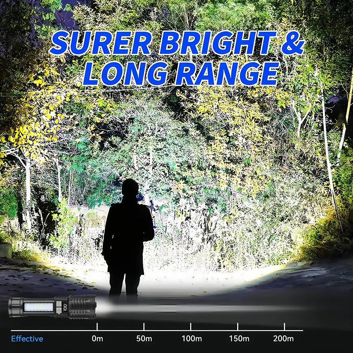 High-Brightness Rechargeable LED Tactical Flashlight with Zoom, 5 Modes, Type-C Fast Charge