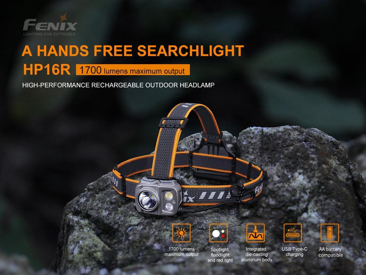 Rechargeable LED Headlamp 1700 Lumens Waterproof Outdoor Hiking Camping Light