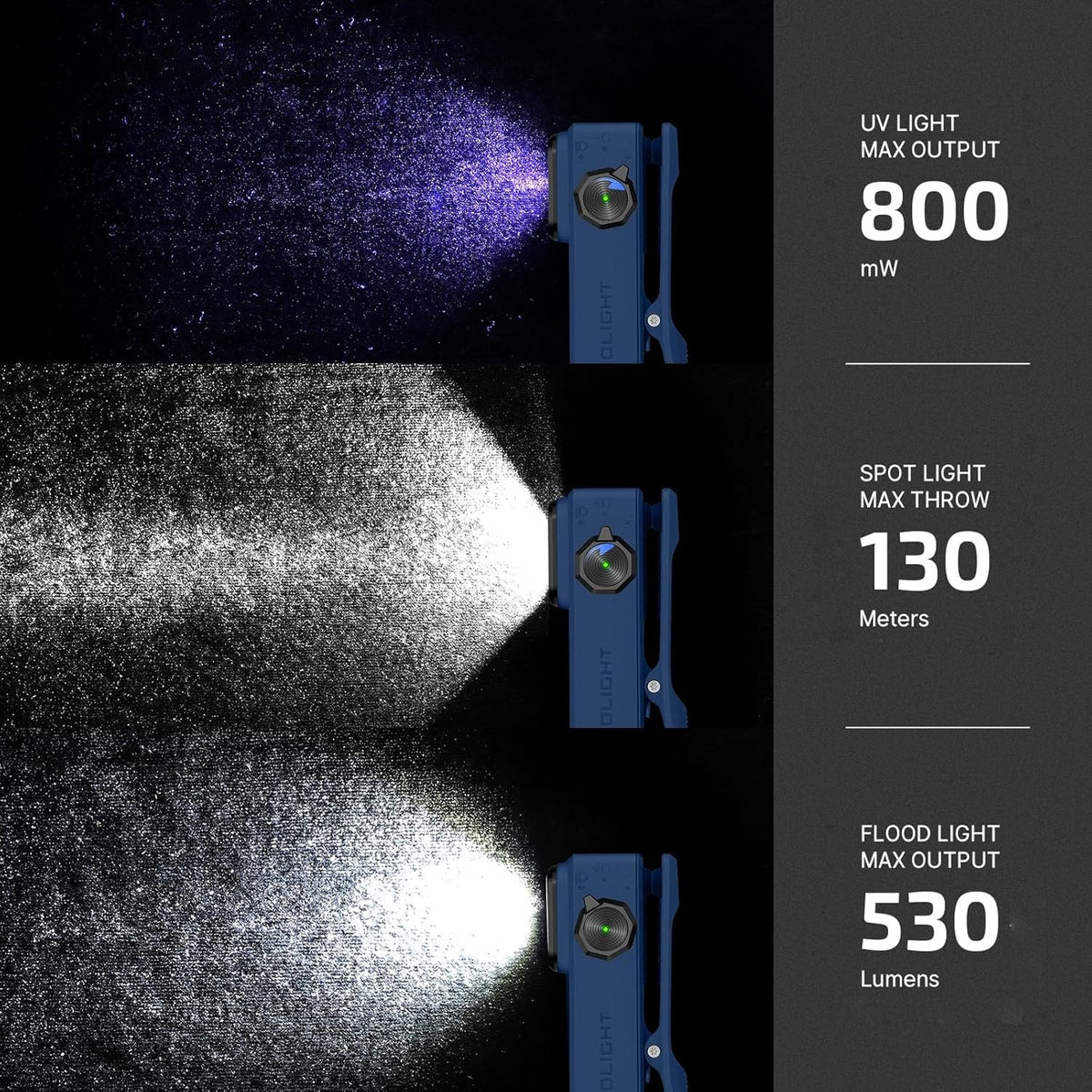 Rechargeable LED Clip-On Flashlight with UV Mode - 530 Lumens, USB-C