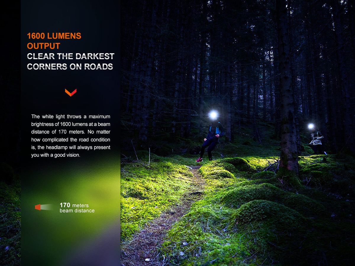 Rechargeable Trail Running Headlamp 1600 Lumens Waterproof LED Head Torch