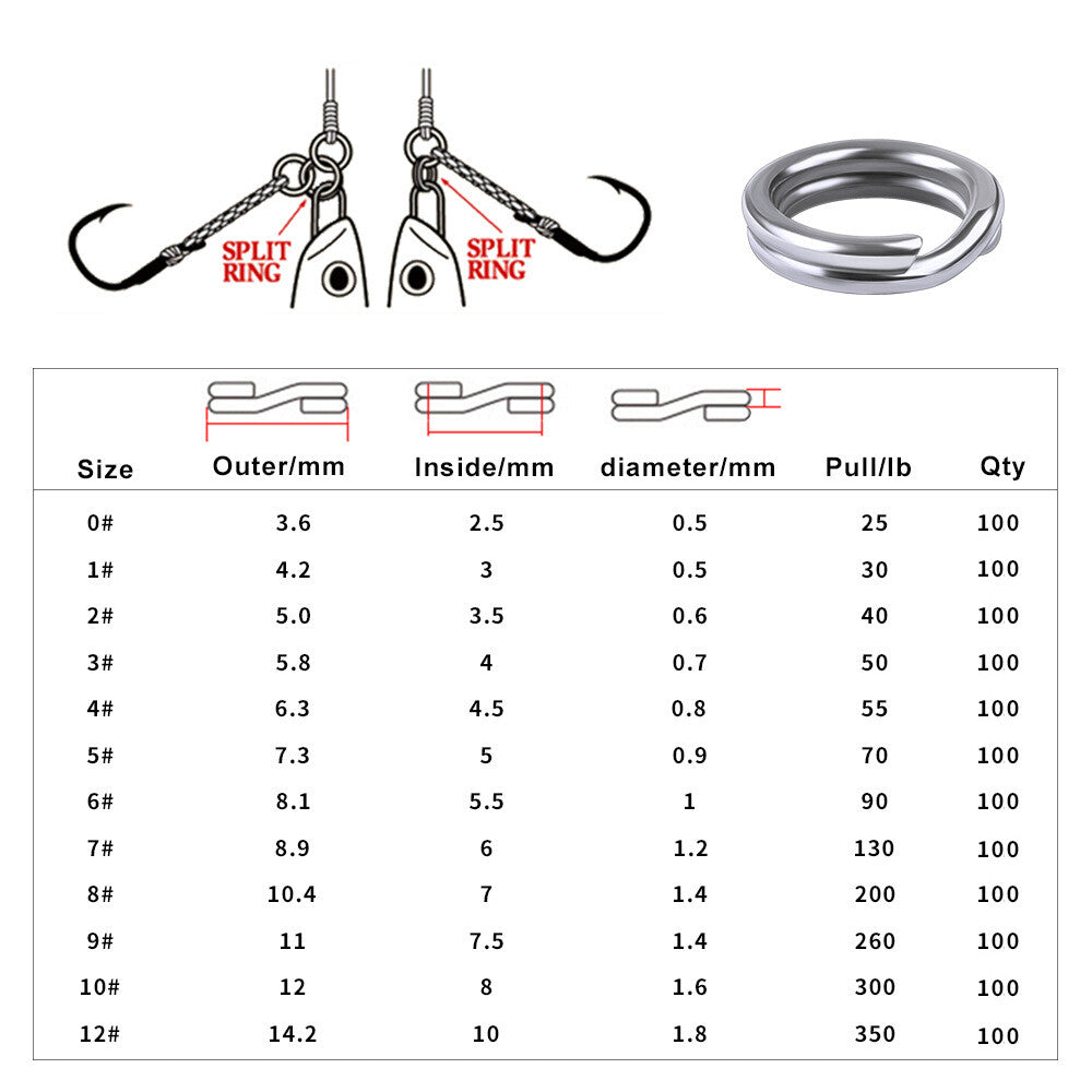Heavy Duty Stainless Steel Fishing Split Rings 25LB-350LB Saltwater Tackle