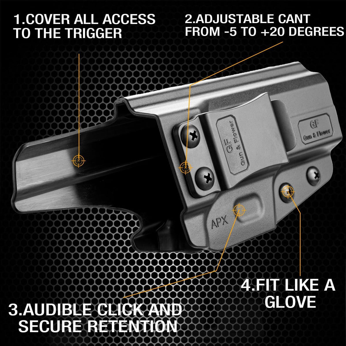 Polymer IWB Holster for Beretta APX Full Size 9mm & .40 - Inside Waistband Concealed Carry