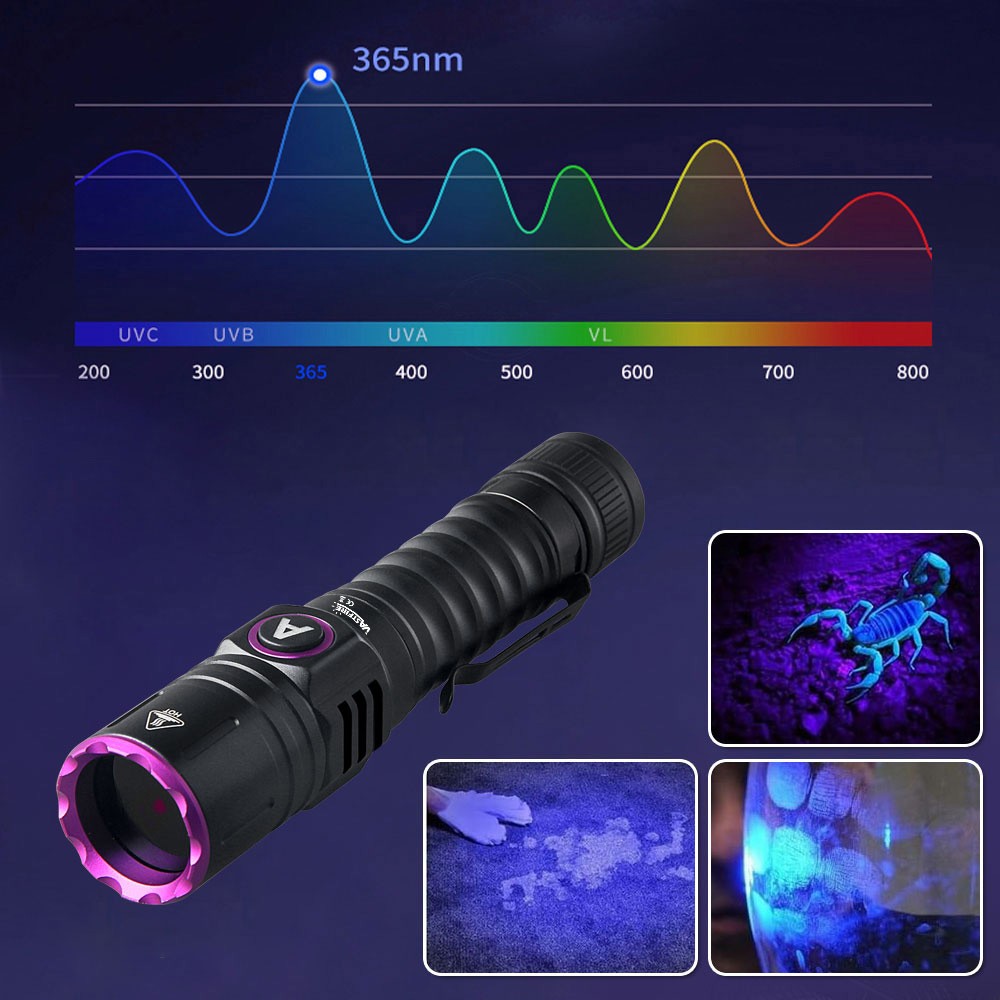 365Nm UV Black Light Flashlight 20W Rechargeable with Filter Lens