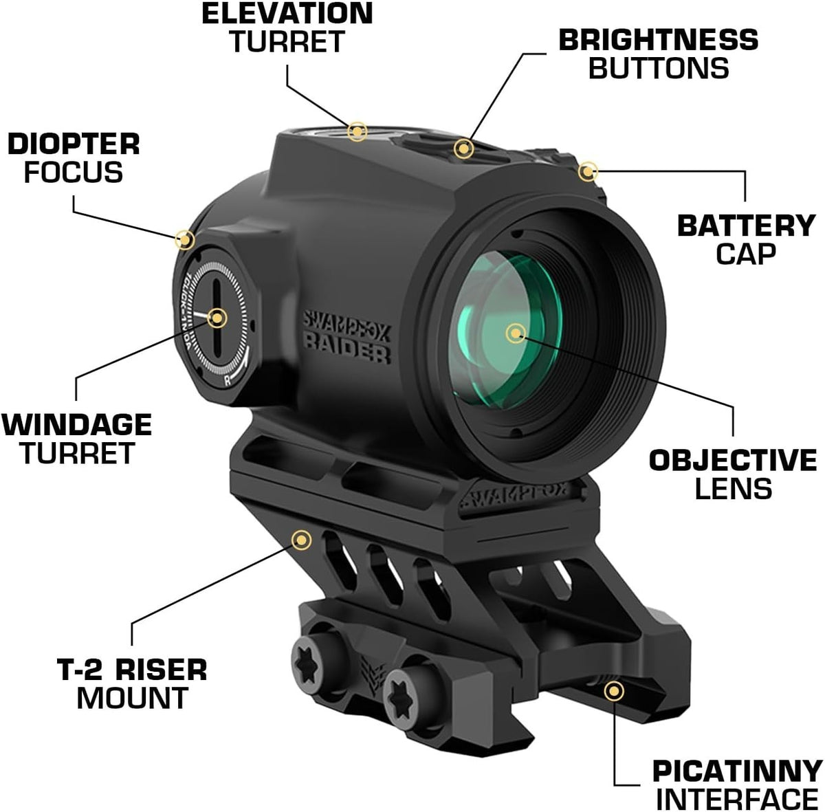 Swampfox Raider Prism Sight with Red BRC Reticle & Aimpoint T2 Footprint