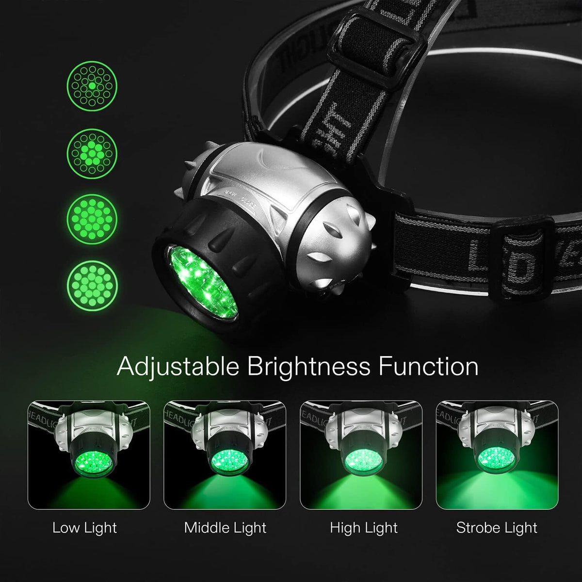 LED Grow Light Headlamp with 19 Bulbs, Adjustable Brightness for Indoor Horticulture