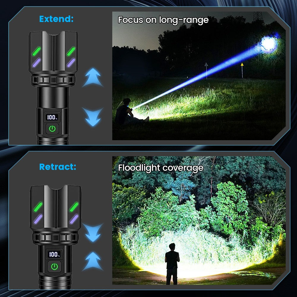 Rechargeable LED Tactical Flashlight with Zoom & SOS Modes