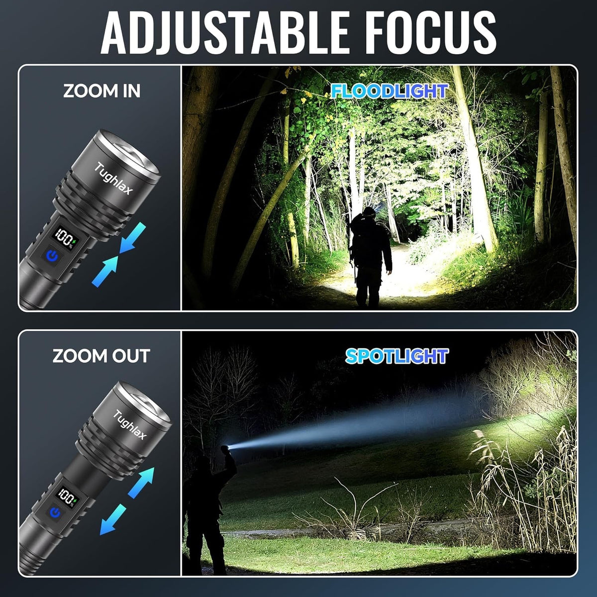 Rechargeable LED Flashlights 2Pack - Super Bright Zoomable Tactical Torch