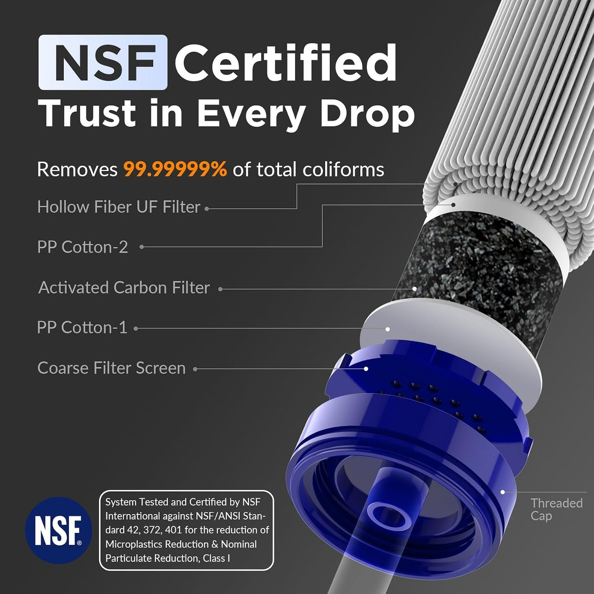 Personal Water Filter Straw with Collapsible Pouch for Emergency Survival