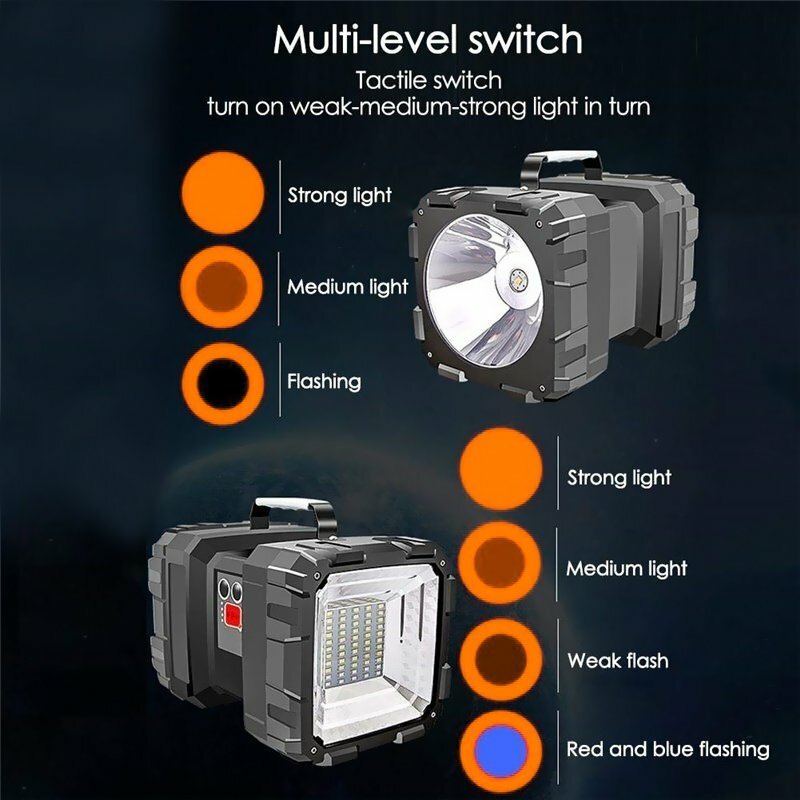 Rechargeable LED Searchlight Flashlight Portable Handheld Spotlight 100000LM
