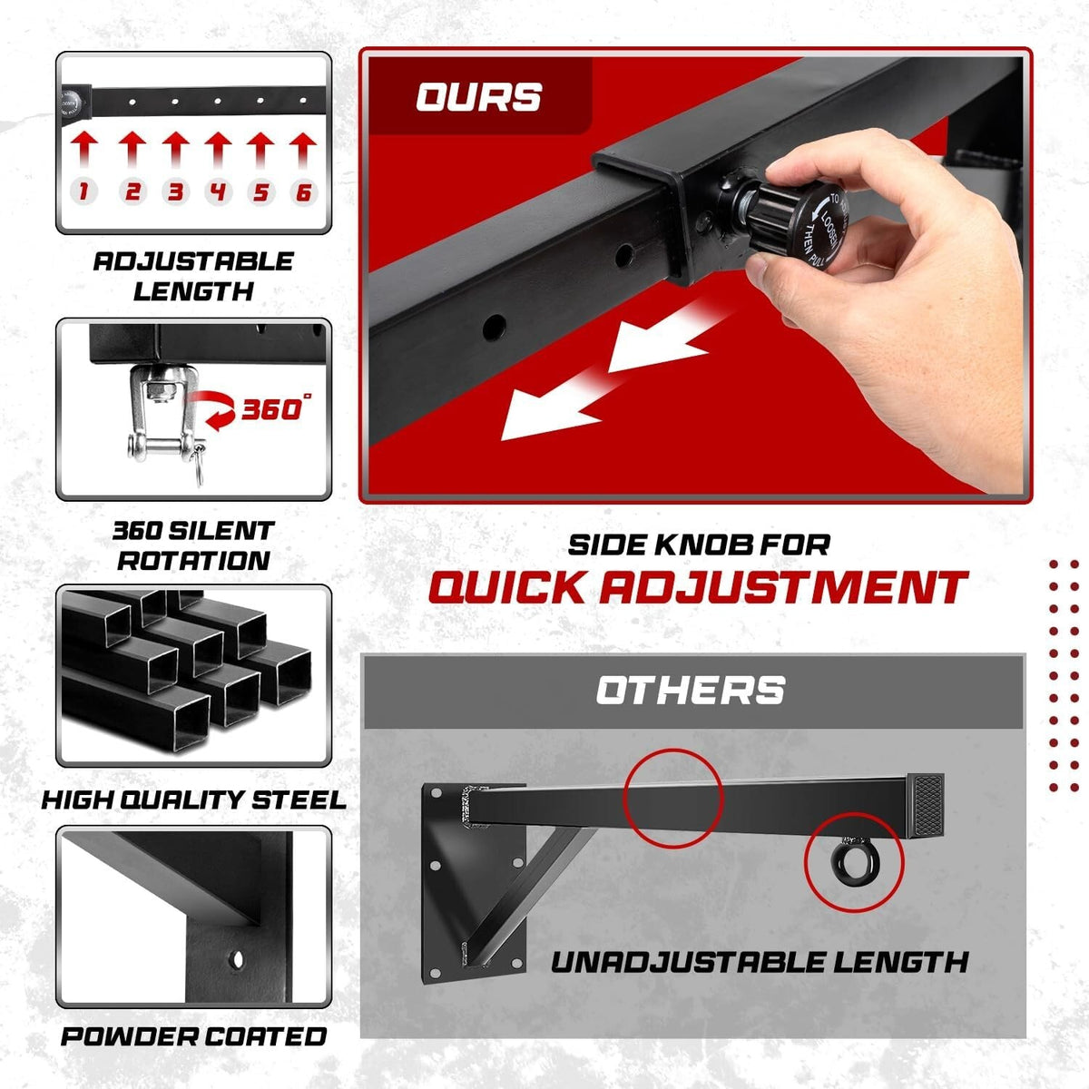 Heavy Bag Wall Mount Hanger Adjustable Heavy Duty Boxing Equipment
