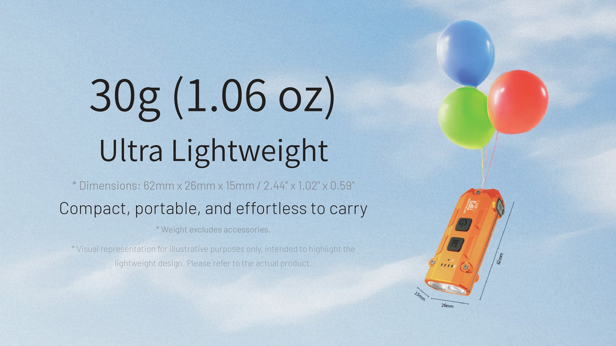 Rechargeable Keychain Flashlight with 720 Lumens and 3 Color Temps