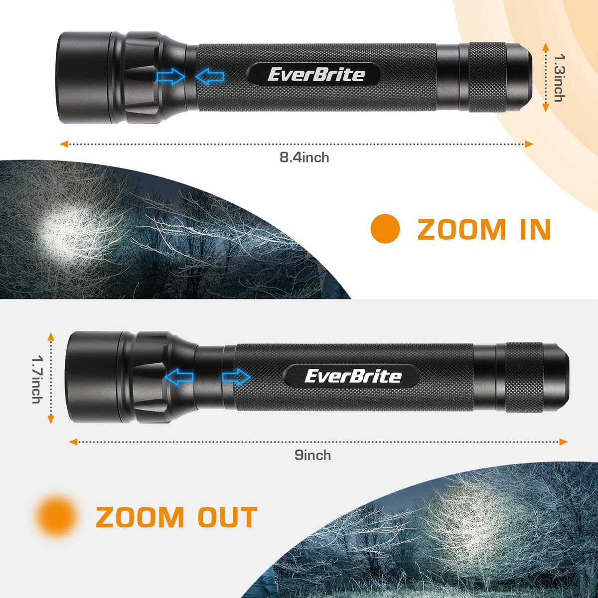 Tactical Flashlight 600 Lumens Zoomable with 4 Light Modes - Durable Outdoor Handheld Torch