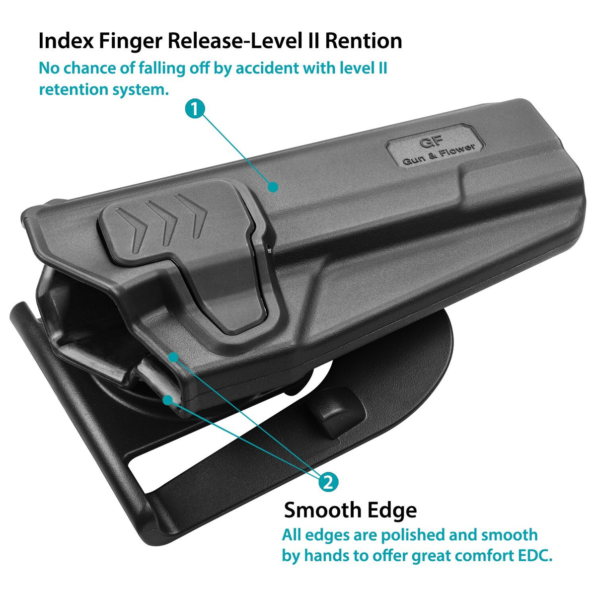 OWB Holster for 1911 Pistol - Compatible with Colt, Kimber, Springfield, RIA, Elite Force