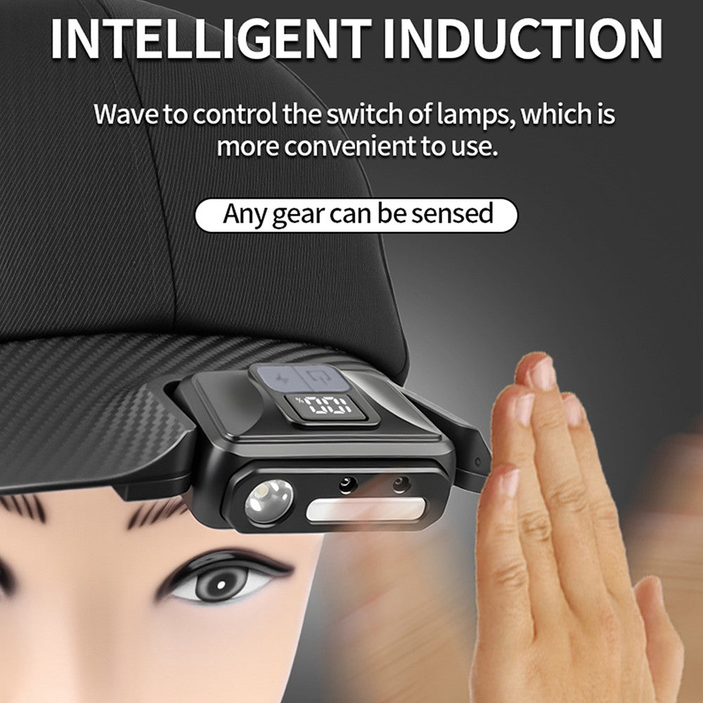 Rechargeable LED Baseball Cap with Headlight for Camping Running Outdoor