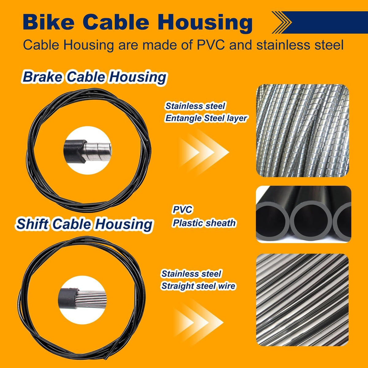 Bike Brake Cable & Housing Kit, Mountain & Road Bicycle Repair Set