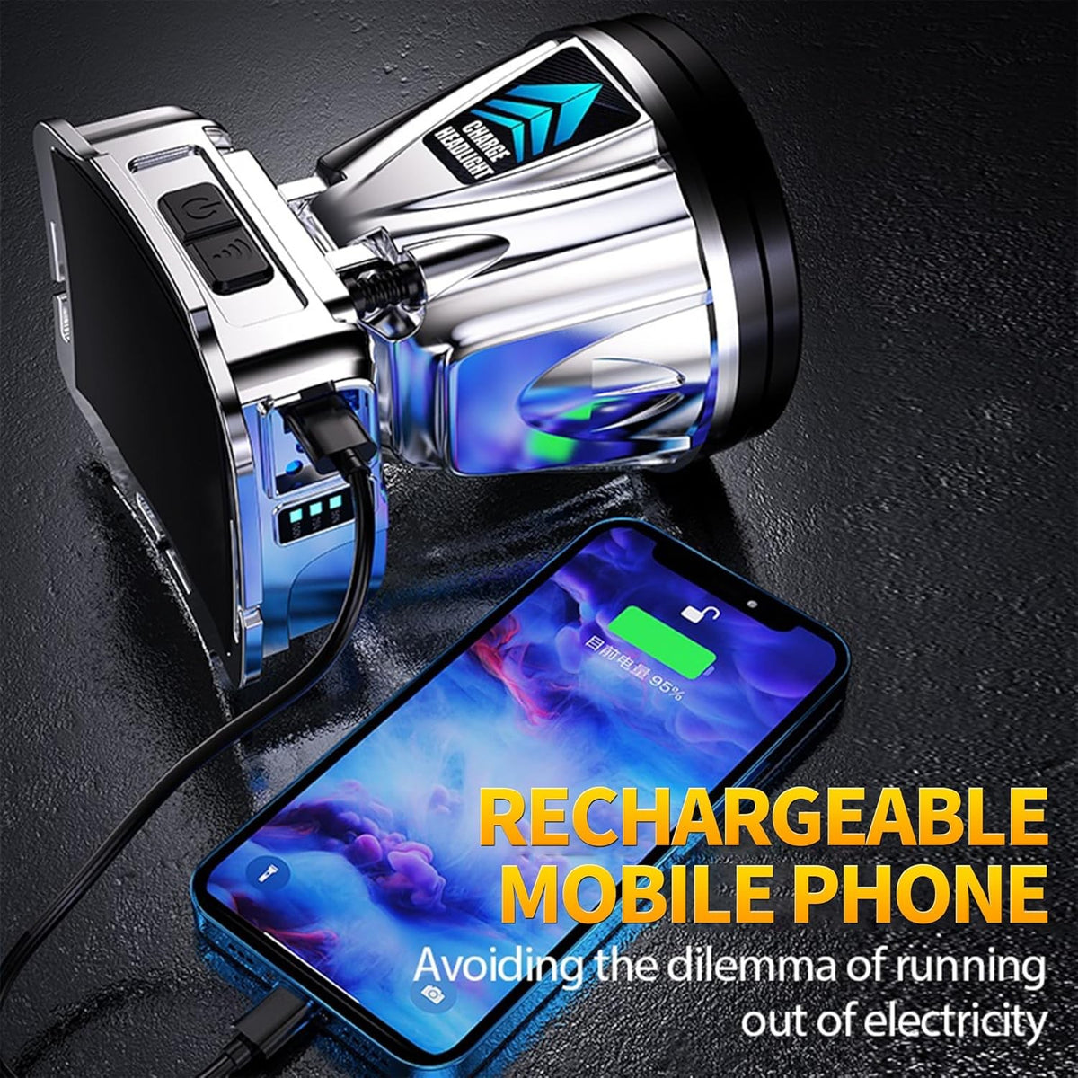 Super Bright Rechargeable LED Headlamp with Sensor & 500M Range