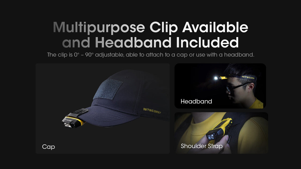 LED Clip-On Cap Light with Motion Sensor, 150 Lumens, USB-C Rechargeable