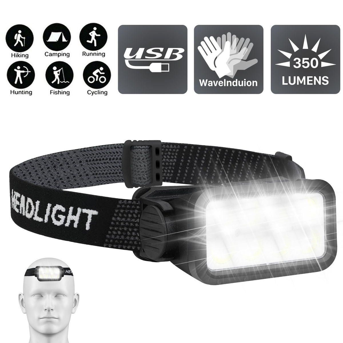 USB Rechargeable LED Headlamp with COB Light for Camping, Work, Outdoor Activities