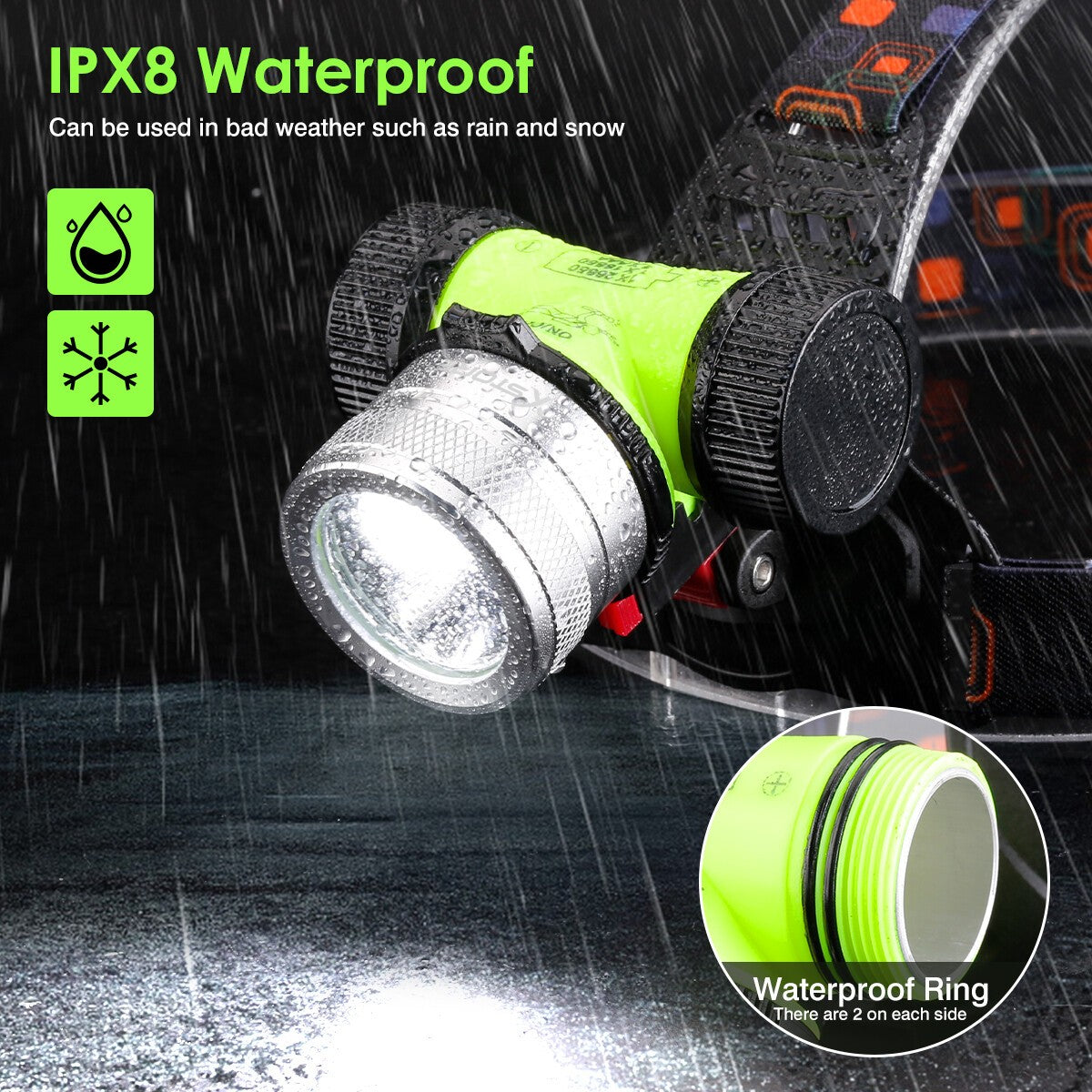 Waterproof LED Headlamp for Diving - Underwater Torch 262ft Depth, Adjustable & Detachable Design