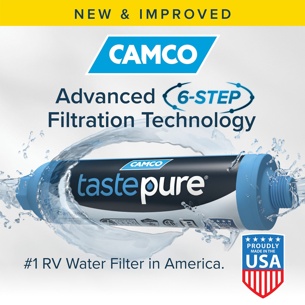 20 Micron RV Water Filter Replacement Cartridge 4-Pack with GAC & KDF