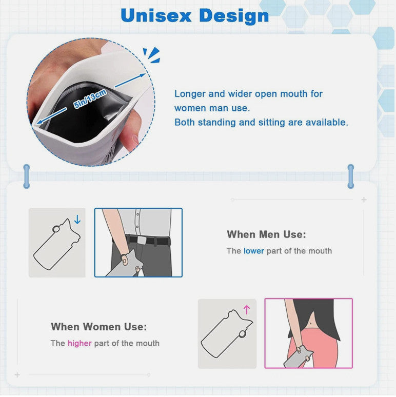 Disposable Urinal Bags Pack of 10 – Portable Unisex 700ml Travel Pee Bags