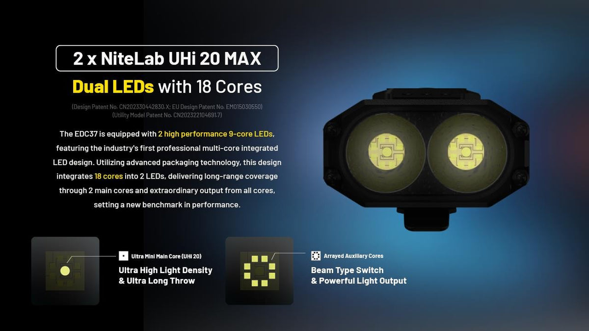 Rechargeable LED Tactical Flashlight 8000 Lumens Compact Outdoor Light
