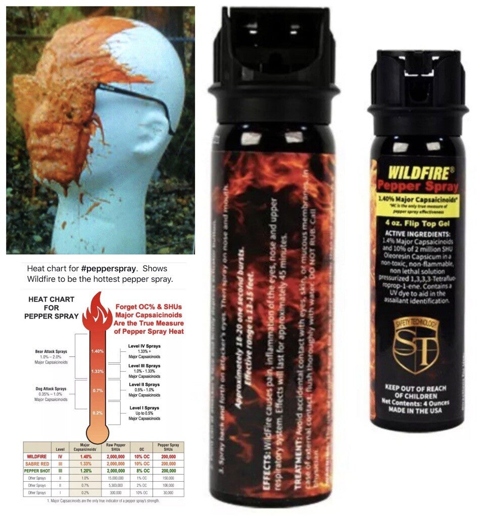 Hot Gel Self Defense 4oz 1.4% Major Capsaicinoids UV Dye