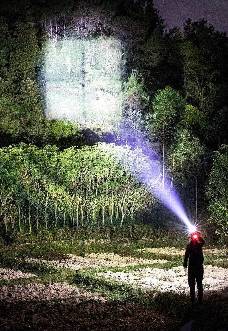 9000000LM Rechargeable LED Headlamp with Zoom & Long Range Light