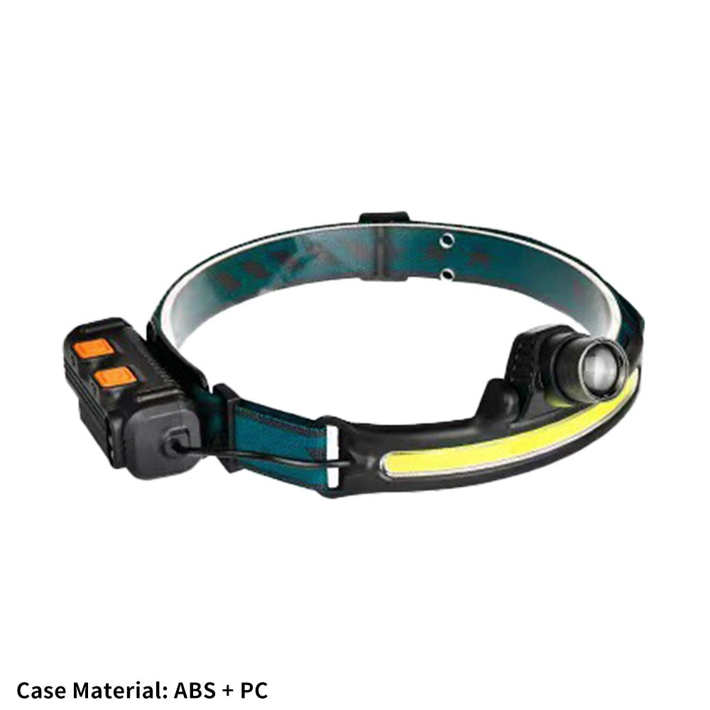 Rechargeable USB Headlamp with 6 Modes, 270° Sensor Light, 350-500LM