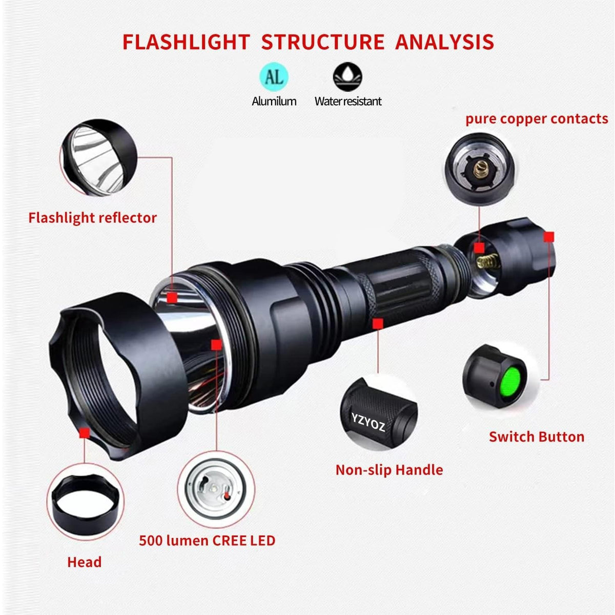 Rechargeable Green Tactical Flashlight with 500 Yards Range & Mount