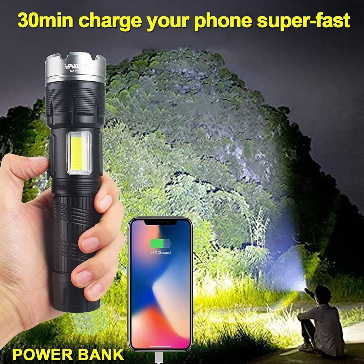 High-Power LED Flashlight with USB Charging & Zoomable Torch