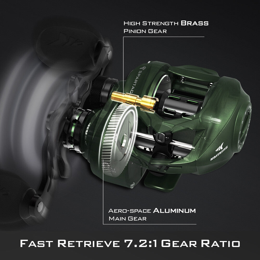 Baitcasting Fishing Reel 7.2:1 Gear Ratio Left-Handed Saltwater Reel