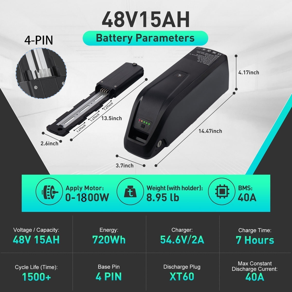 Electric Bike Battery 36V/48V 10Ah/15Ah/20Ah with 4Pin/5Pin Connector – Universal eBike Power Pack