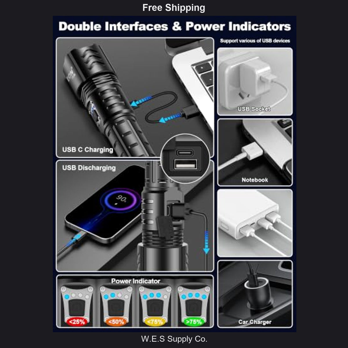 Rechargeable LED Flashlight 100000 Lumens Waterproof Long Range Camping