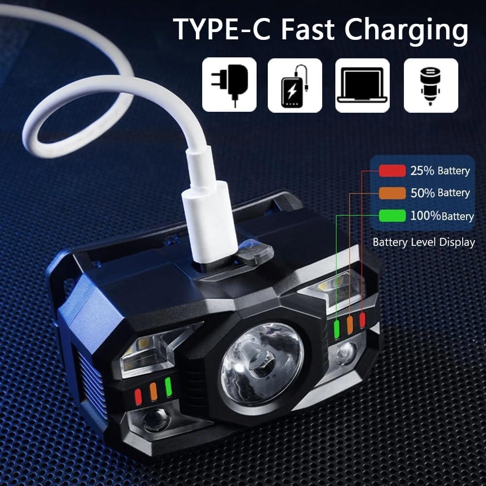 Rechargeable LED Headlamp with Red Light for Running Hunting and Outdoor Activities