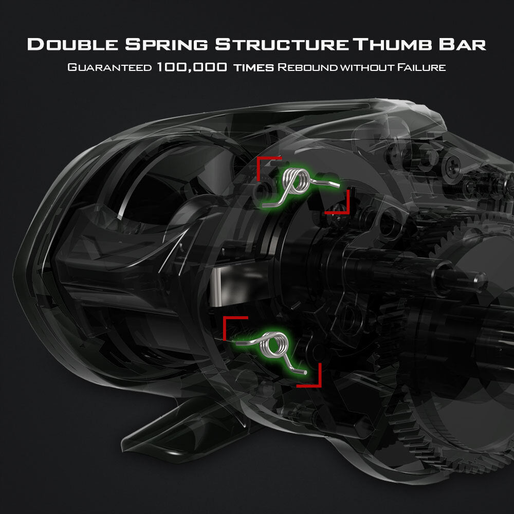 Baitcasting Fishing Reel 7.2:1 Gear Ratio Left-Handed Saltwater Reel
