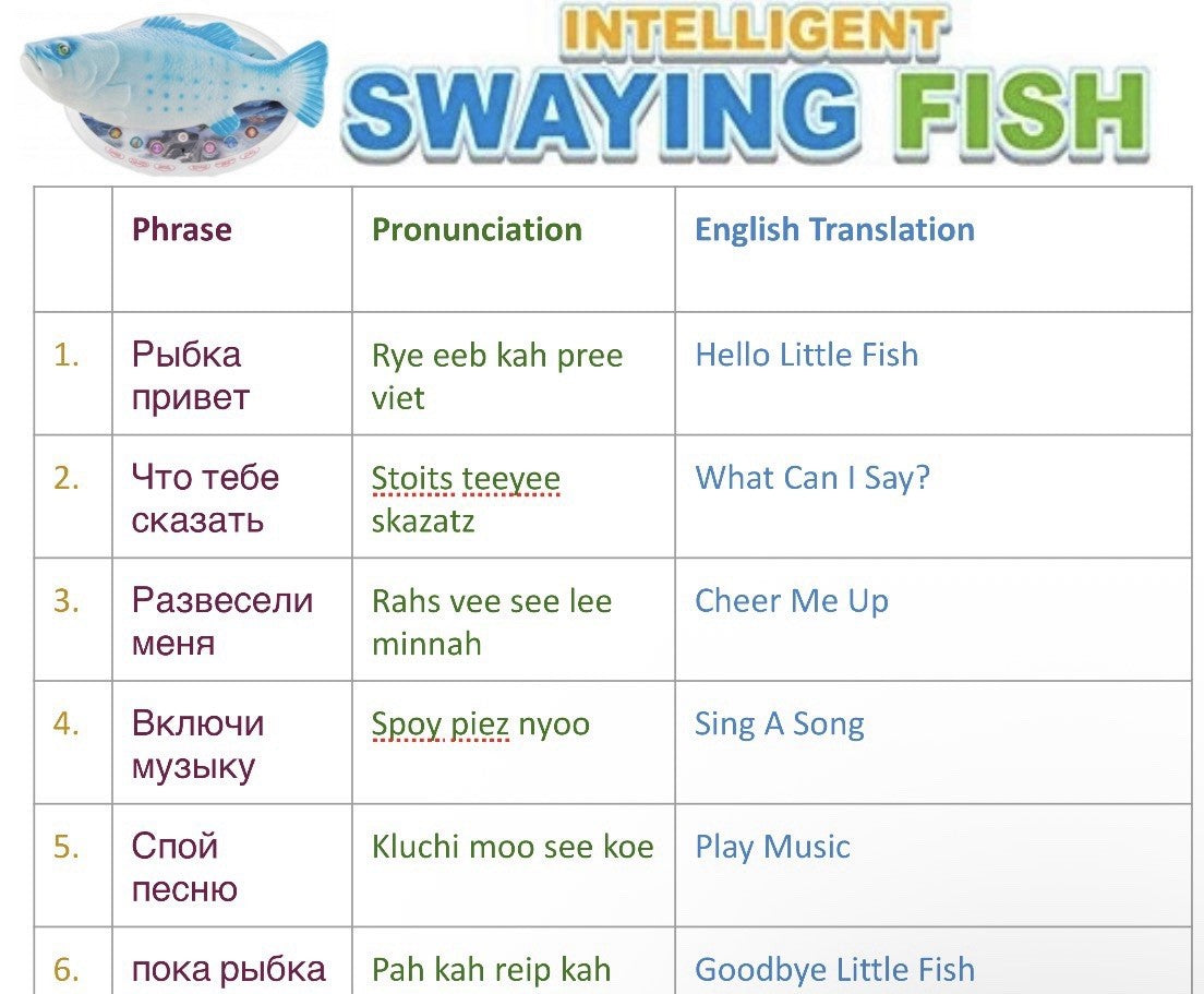Interactive Singing Fish Toy with Moving Head & Melodies - Russian Version