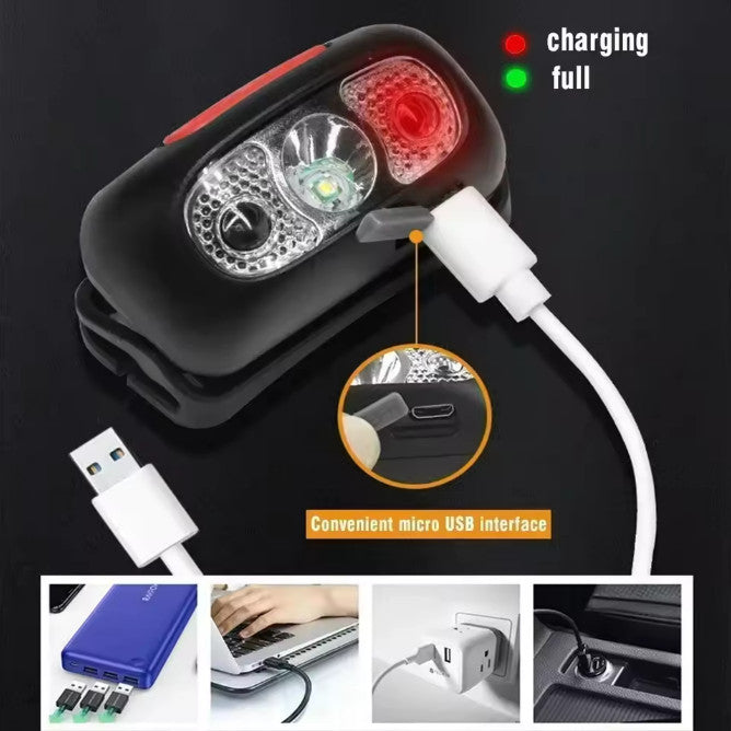 Rechargeable LED Headlamp Waterproof Head Torch for Camping and Outdoor Use