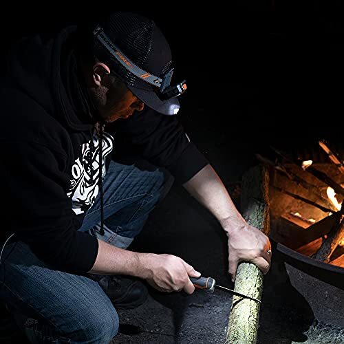 Rechargeable LED Headlamp with Auto-Off and Multiple Modes – Spot & Flood Light