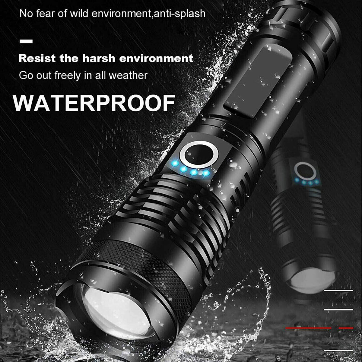 Super Bright Rechargeable LED Flashlight with Zoom, 1500+ Lumens, Waterproof
