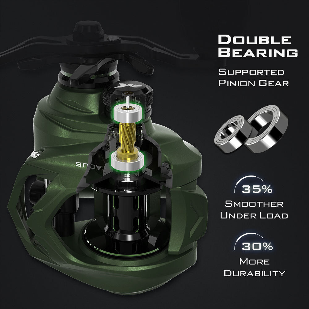 Baitcasting Fishing Reel 7.2:1 Gear Ratio Left-Handed Saltwater Reel