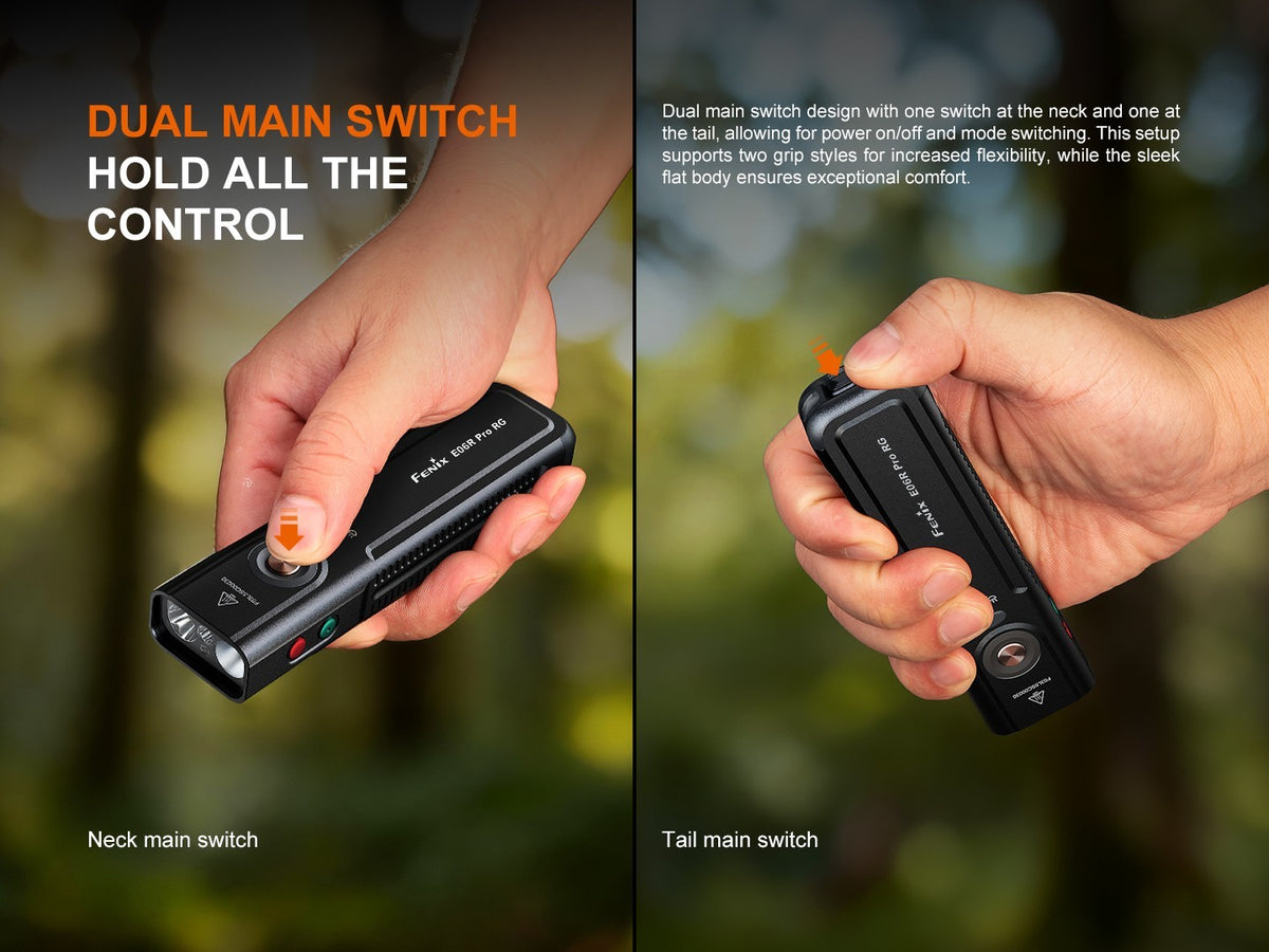 Rechargeable LED Flashlight with Laser and Multiple Modes – 1600 Lumens