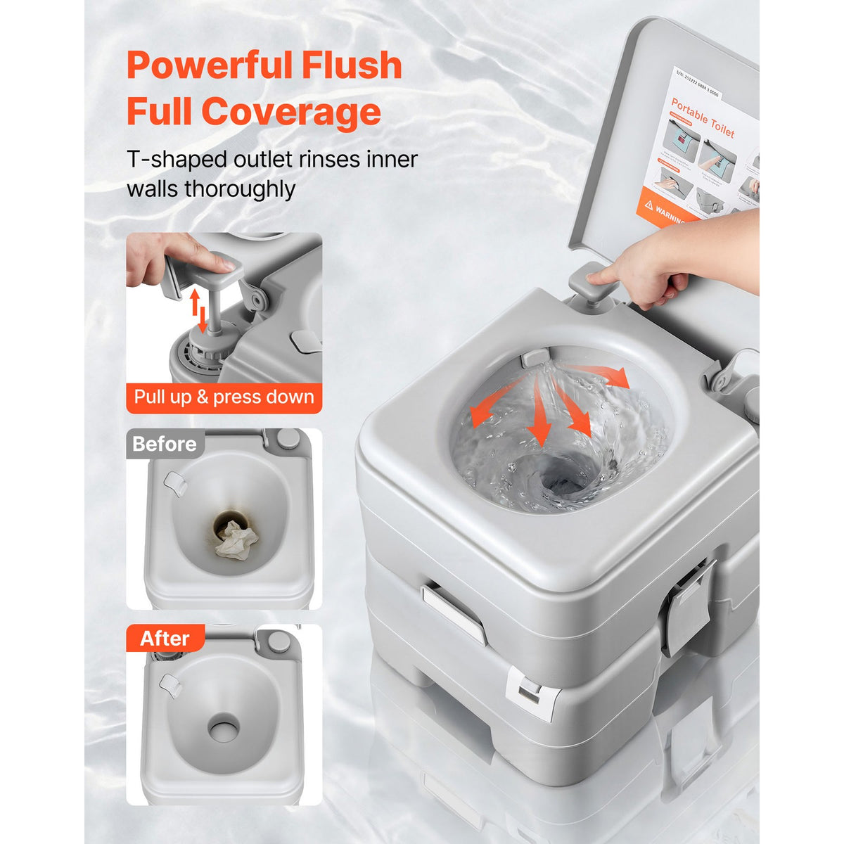 Portable Outdoor Toilet with 5.3-Gallon Flush for Camping & Hiking