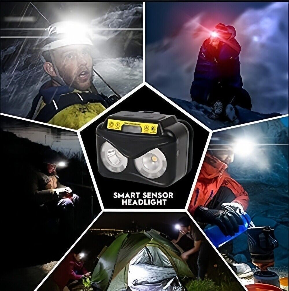 20000 Lumens LED Headlamp with USB Rechargeable & Motion Sensor, Waterproof Hiking Light