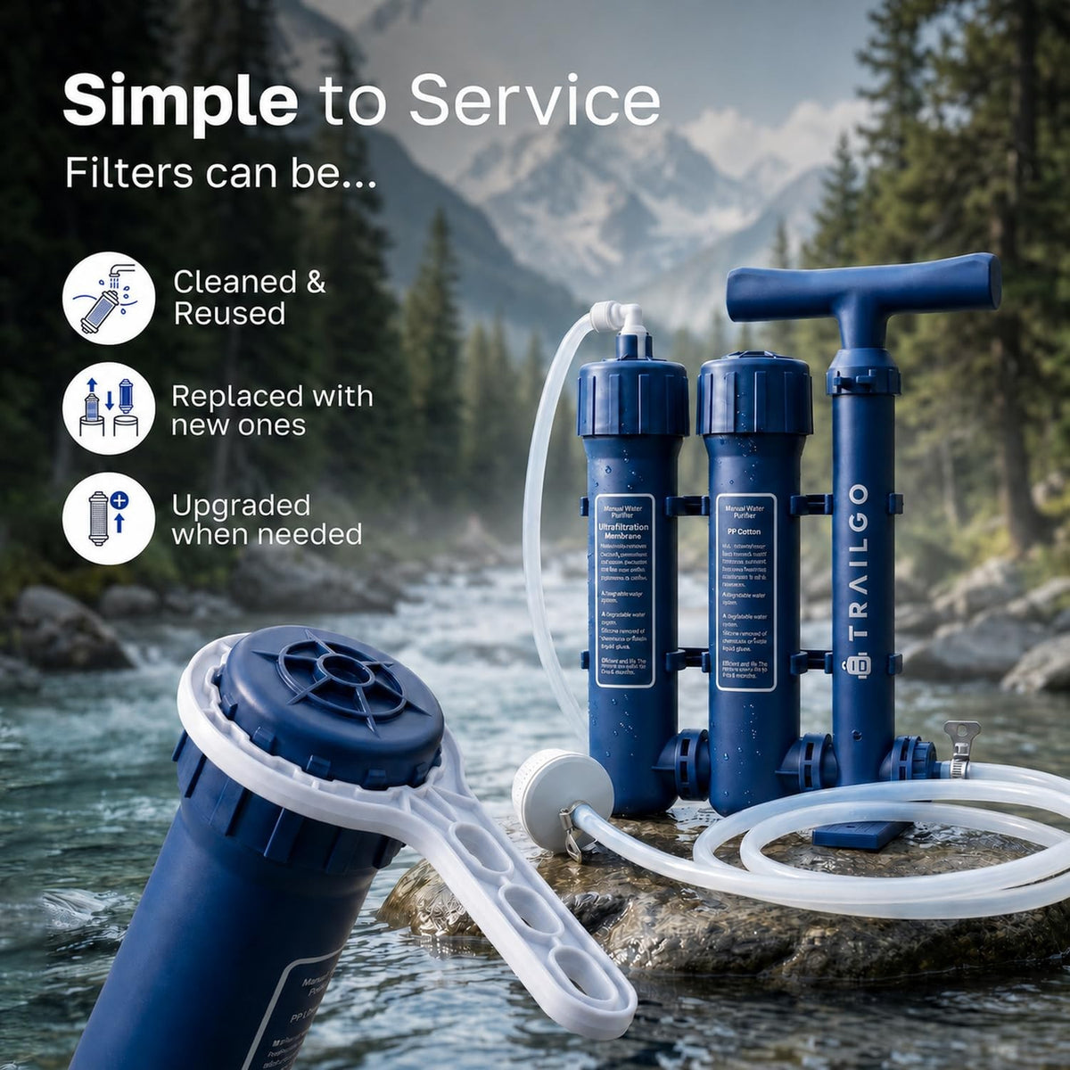 Portable Water Filter Pump for Camping Survival - 1.5L/min, 3000L Capacity